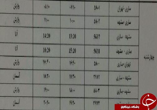 پرواز های چهارشنبه 26 دی ماه فرودگاه های مازندران