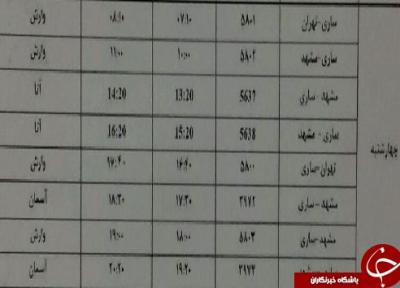پرواز های چهارشنبه 26 دی ماه فرودگاه های مازندران