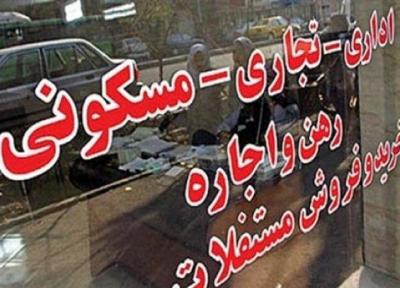کاهش معاملات مسکن به یک سوم، رشد قیمت تقریبا متوقف شد