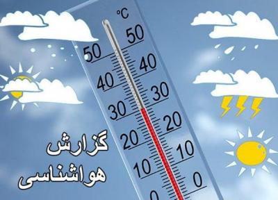 وزش باد نسبتا شدید پدیده غالب شرق کرمان