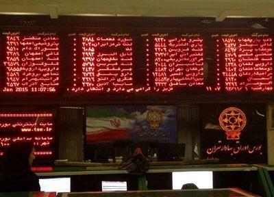 سقوط 14250 واحدی شاخص کل بورس تهران در شروع معاملات