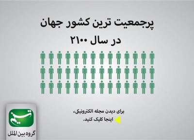 مجله الکترونیکی ، پرجمعیت ترین کشور دنیا در سال 2100