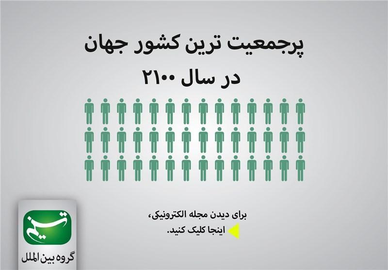 مجله الکترونیکی ، پرجمعیت ترین کشور جهان در سال 2100 مجله الکترونیکی ، پرجمعیت ترین کشور دنیا در سال 2100