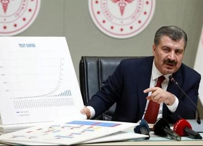 آخرین آمار مبتلایان به کرونا در ترکیه، 501 نفر جان باخته اند
