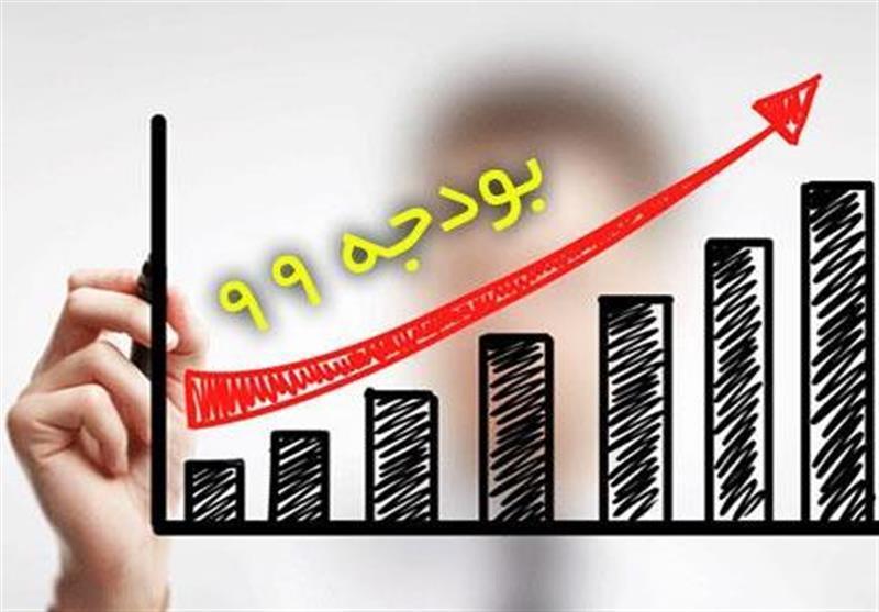 دستور حذف 3 دهک یارانه بگیر برای بار سوم ، ثبت نام جاماندگان دستور حذف 3 دهک یارانه بگیر برای بار سوم ، ثبت نام جاماندگان از یارانه