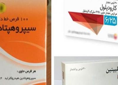 فراوری مواد موثره دارویی راه را بر خروج ارز از کشور بست