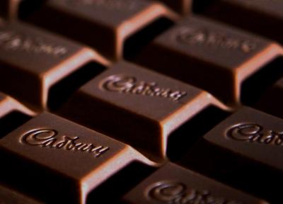 آشنایی با خوشمزه ترین شکلات ها در اروپا