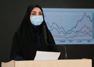 آخرین شرایط کرونا در ایران، 2190 مبتلاء و 117 بیمار فوت شدند