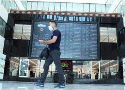 بهترین صندوق های سرمایه گذاری سهامی با بیشترین بازدهی