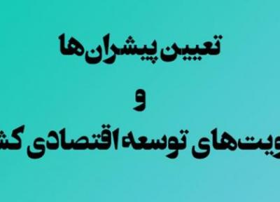 مشخص پیشران ها و اولویت های توسعه مالی کشور توسط محققان جهاددانشگاهی