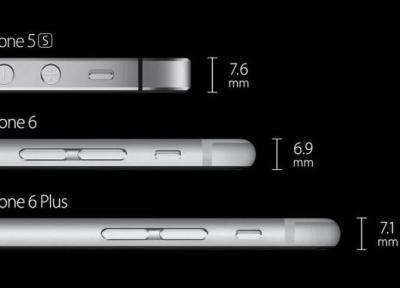 آیفون 17 ایر باریک تر از آیفون 6 نخواهد بود